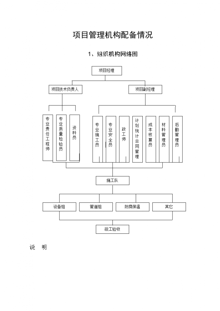 六安市第四人民医院中央空调工程水机施工组织方案设计与网络工程协同实施